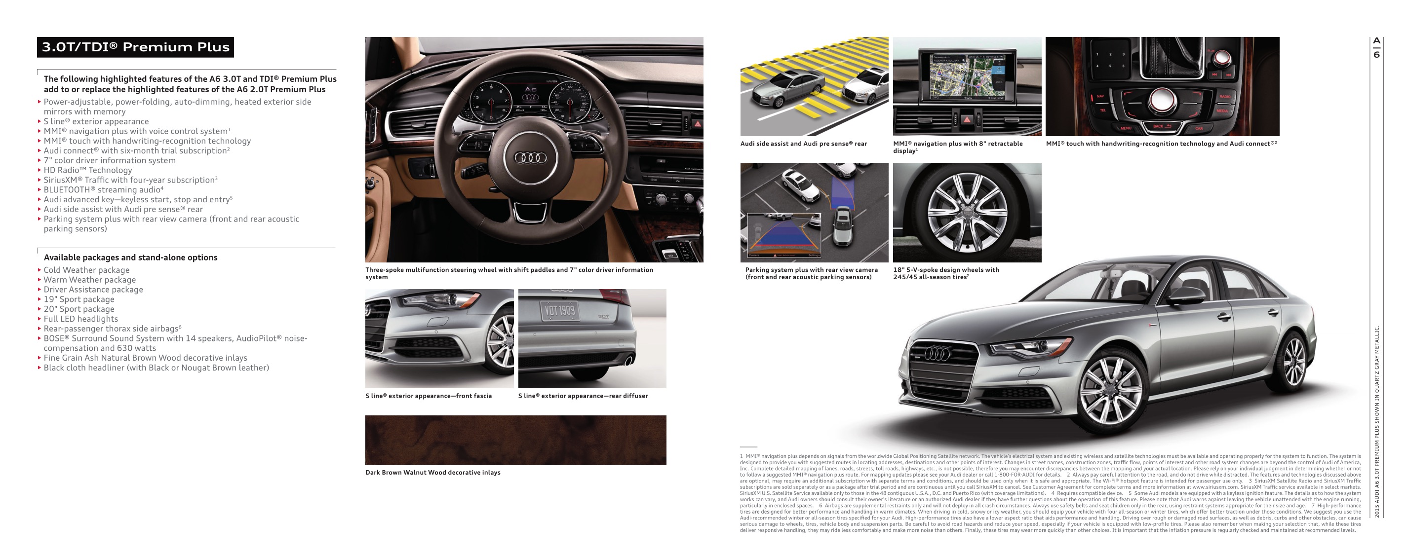 2015 Audi A6 Brochure Page 11